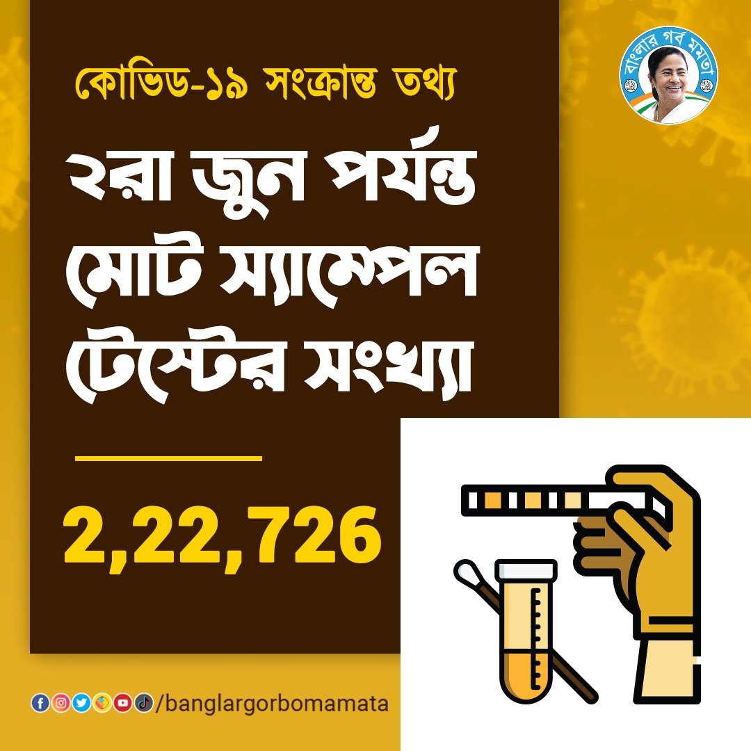 #WBCM_Cares The government wants to bring in as many farmers as possible under the assistance scheme so that they don’t face trouble cultivating their plots next season. It would help the ruling party reap benefit in future