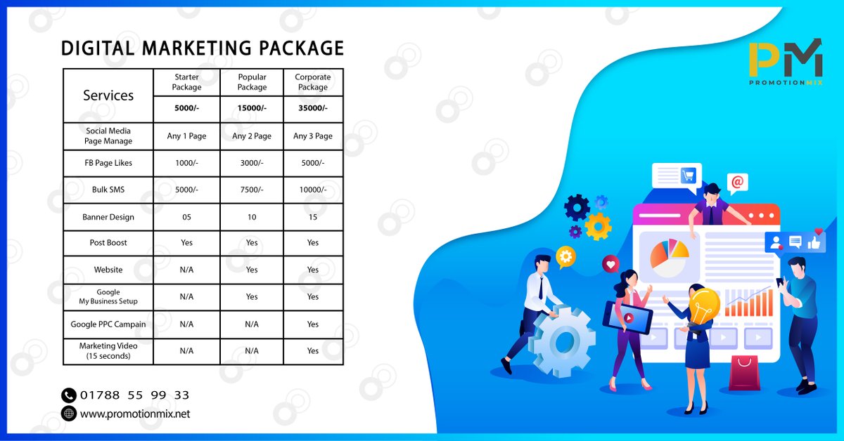 shohagsshadow's tweet photo. Exclusive Digital Marketing Packages ! 

Start From Only 5000/- !!!

Click here to know more - https://t.co/vtvTQ4pjZR

#DigitalMarketingPackages
#Promotionmix https://t.co/uI84tcFvXI