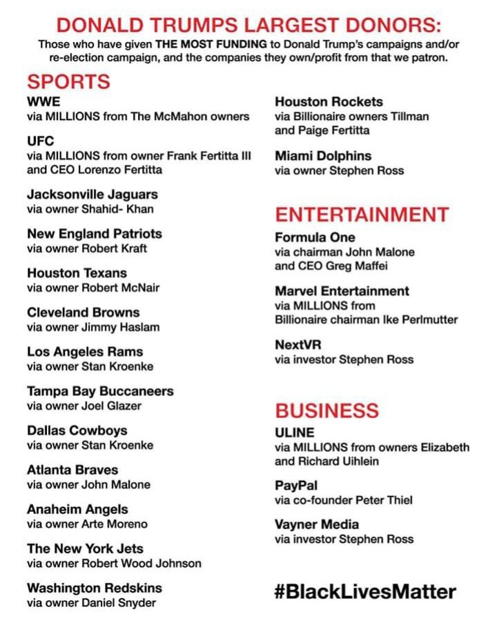 TaylorTaja's tweet photo. LIST OF DONALD TRUMPS LARGEST SUPPORTERS...CANCELLED. https://t.co/i5RgpdmIkK
