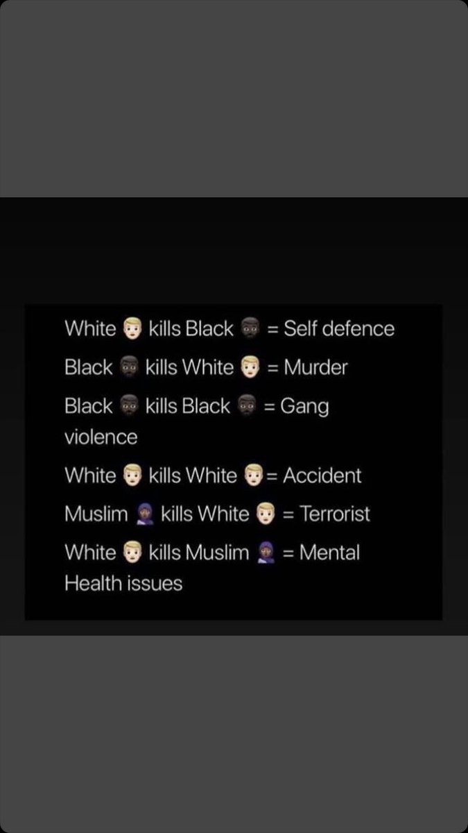 #fuckwhiteprivilege #fuckracism