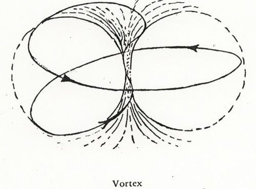 Dellshau wrote in code... Broken English and his native High German.They were the Manhattan Project of 1850, but funded by German's... Well... Prussian's, then. (and now).However, if you look at the Bell closely, you'll see something very telling. In the middle.A vortex.