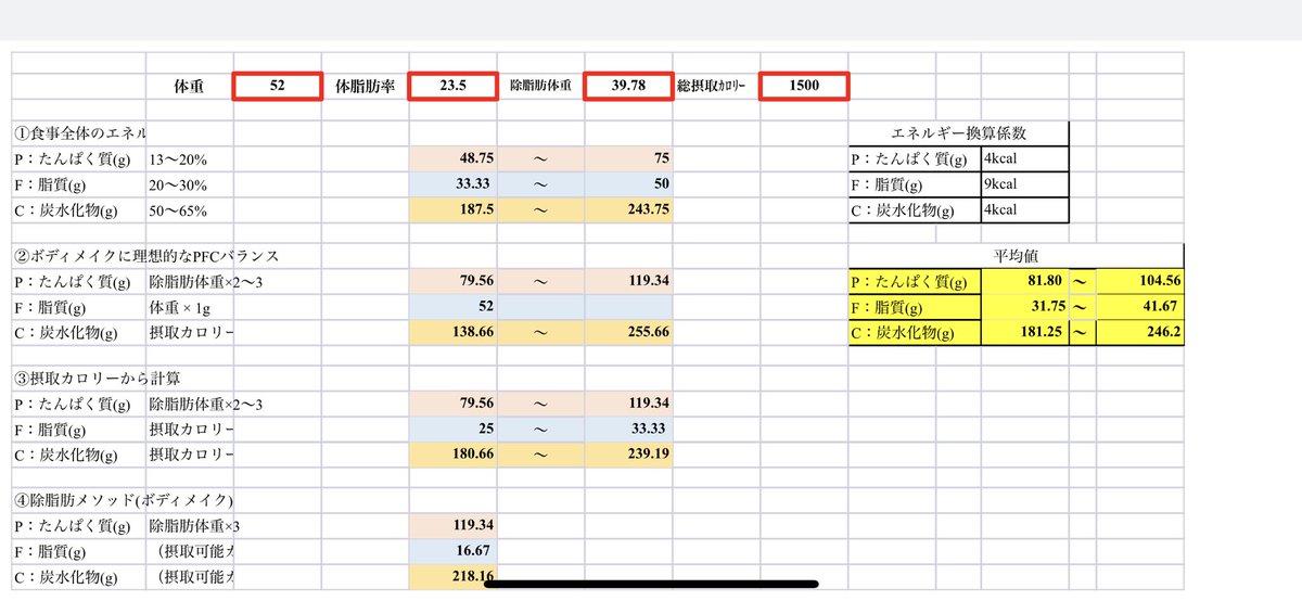 摂取 式 計算 必要 カロリー