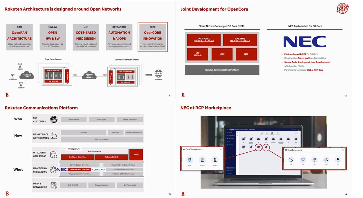 3g4g The Video Replay Is Available Here T Co Lzjuzhqxba Rakuten Rakutenmobile Nec Rcp 5g 5gcore 5gsa Opencore 5gs 5gc T Co Yeilvwneen