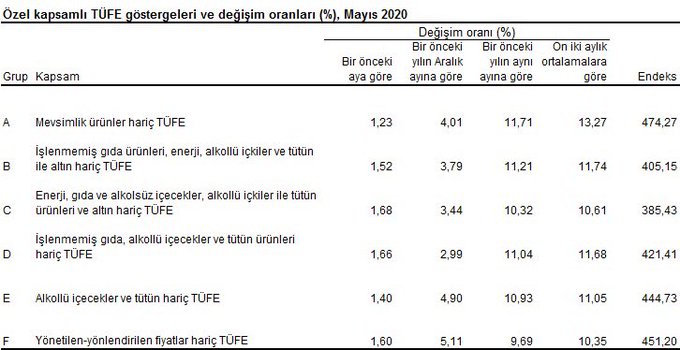 Resmi Twitter'da görüntüle