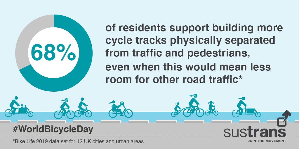 Today is #WorldBicycleDay. An affordable, healthy and sustainable means of transportation, the bicycle has been the best solution for #NHS staff and other key workers to move around towns and cities amid #Covid19 pandemic. Here’s to cycles of all shapes and sizes!