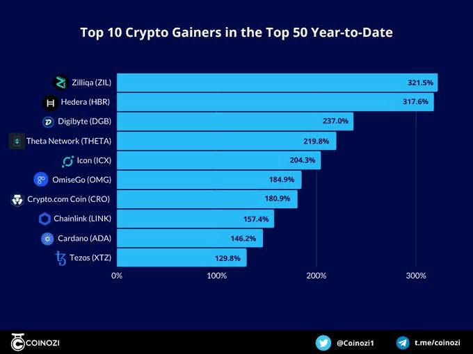 Новости криптовалют tweet media