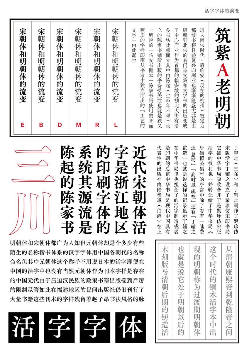 Fontworks フォントワークス בטוויטר ゲームや製品の簡体字対応に フォントワークス書体の中国語 簡体字 書体が登場 中国語フォントメーカー 北京北大方正電子有限公司と共同開発 第一弾として 簡体字化した筑紫aオールド明朝 パールが方正電子より提供開始