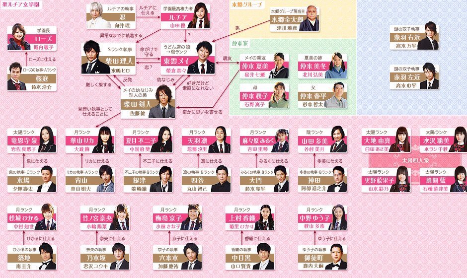 なつ ハロジャニ版メイちゃんの執事やろうよ なつ ハロジャニ版メイちゃんの執事やろうよ