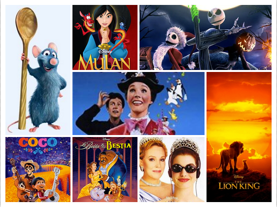 blankikam's tweet photo. 8 películas de #Disney+ que no te puedes perder si eres organizador de eVentos y ‘protocolista’ https://t.co/i0UllfTtYl #eventprofs #protocolo https://t.co/5Iu4ht4Pbz
