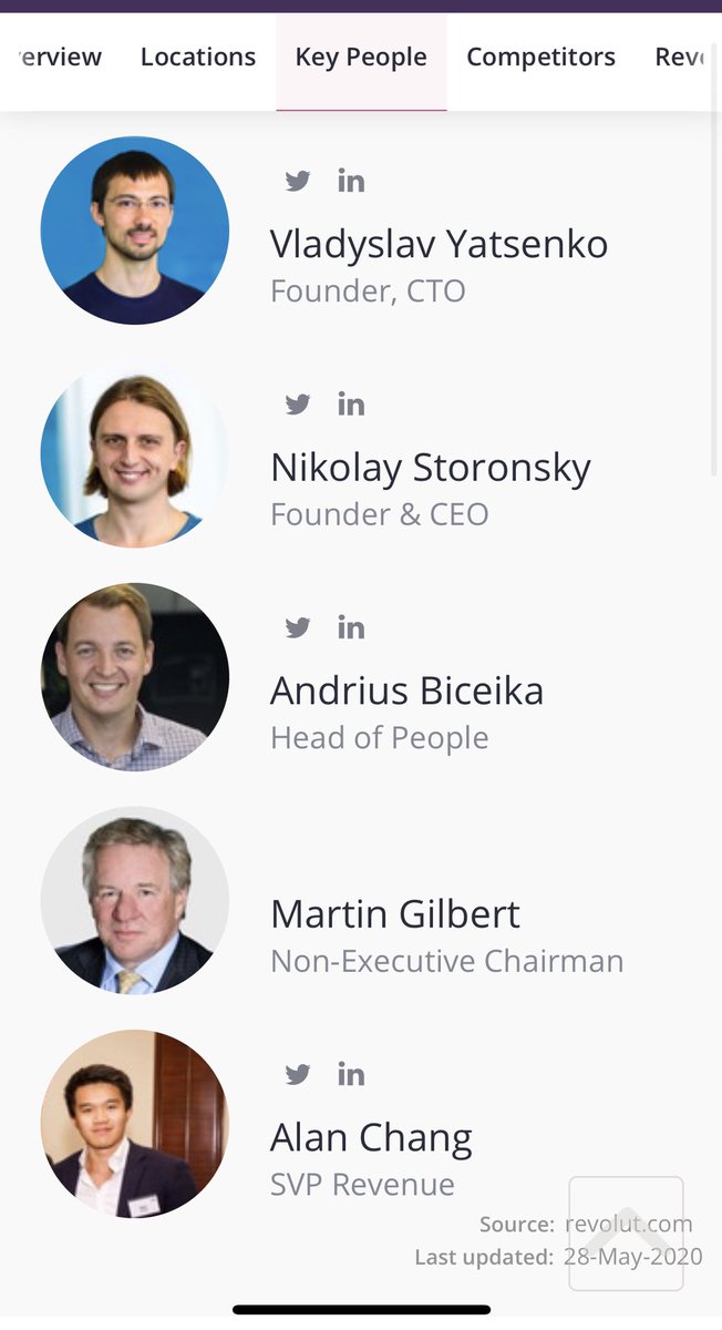  Revolut:  https://craft.co/revolut/executives