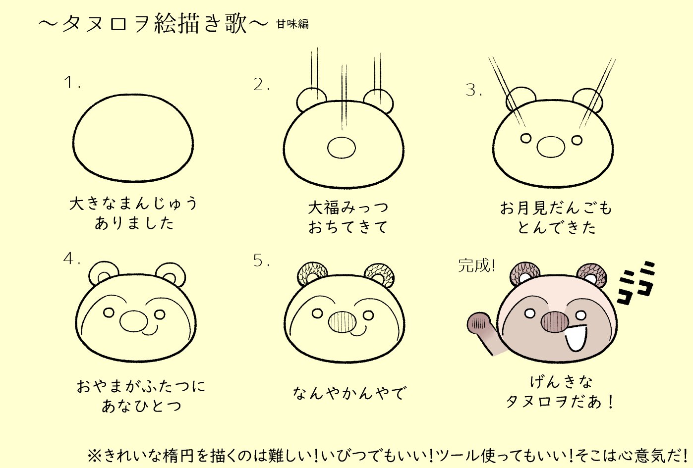 ﾄｷﾜｾｲｲﾁ 子狸の絵描き歌です 新連載の盛り上げ第二弾です ペンを握った際にでもチャレンジしてみてください T Co Pbhvnkvlsn Twitter