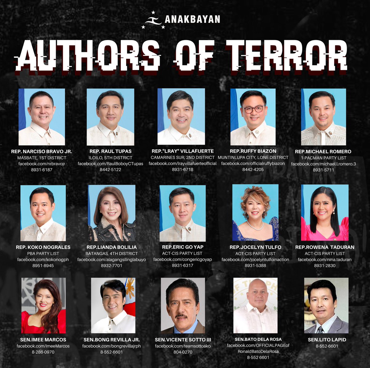 anakbayan_ph's tweet image. They are the principal sponsors and authors of the Anti-Terror Bill that endangers the political and civil rights of every Filipino to free speech and dissent!

Remember their names. Bombard their social media with our calls to JUNK THE TERROR BILL!

#JunkTerrorBill
#OustDuterte