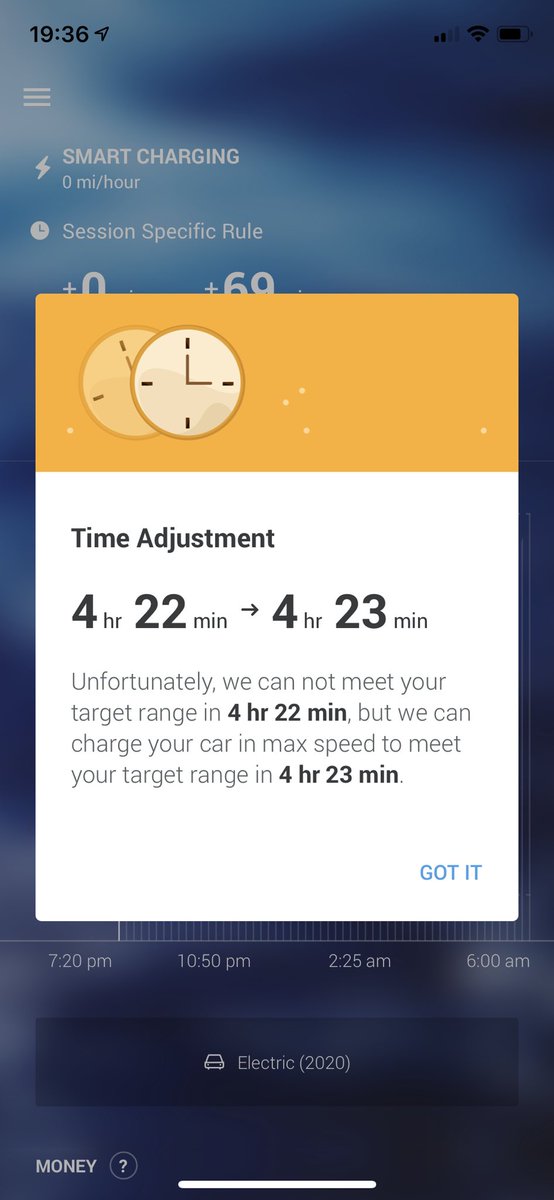 <a href="/OhmeEV/">Ohme</a> our charger was in Smart Charging mode last night, but as far as I’m aware we’re waiting for <a href="/octopus_energy/">Octopus Energy</a> <a href="/OctopusEV/">Octopus Electric Vehicles</a> to switch us to #OctopusAgile ? <a href="/Elecology/">Elecology</a>