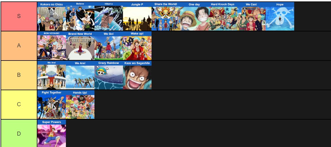Go D Usopp Theboss V Twitter El Fight Together Es De Los Mejores Por Imagenes Pero Por Musica Uff No Me Gusta Go D Usopp Theboss V Twitter El Fight Together Es De Los Mejores Por Imagenes Pero Por Musica Uff No Me Gusta