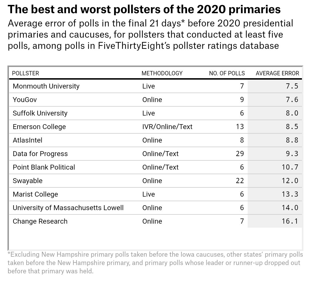 EZl3FBPWsAEeSuD?format=jpg&name=medium