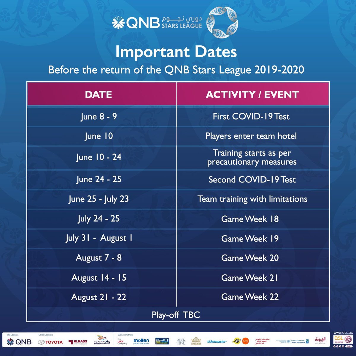 QSL_EN's tweet photo. 🗓 Important dates before the return of #QNBStarsLeague 2019-20 https://t.co/mCMyauUwlD