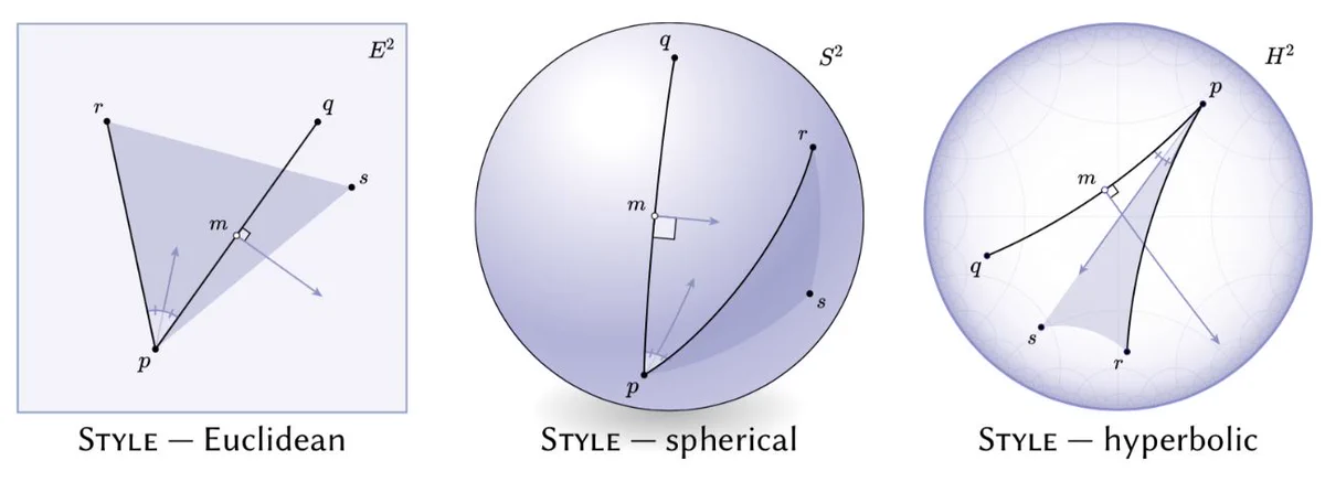 CMU's Penrose system automatically translates math into pictures