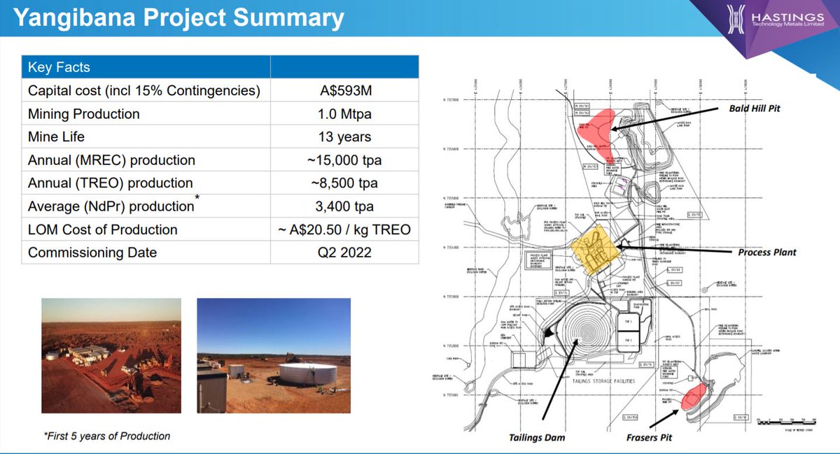  #KDNC  #Cadence MineralsHastings Technology Metal 30% •NPV of A$549M•IRR of 21%•Payback period – 3.4 years•Annual Free Cash Flow (posttax) A$160M•LOM Opex per kg TREO A$20.50/kg (US$14.55)•10 year off-take with German automotive Tier 1 supplier Schaeffler Technology