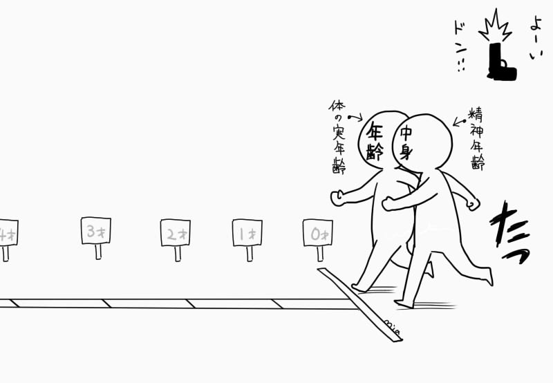 体の年齢はあっという間に心の年齢を置いていく・・・

小学生のころまでは「大人になれば同時に中身も大人になる」と信じてた。全然そんなことなかった。 