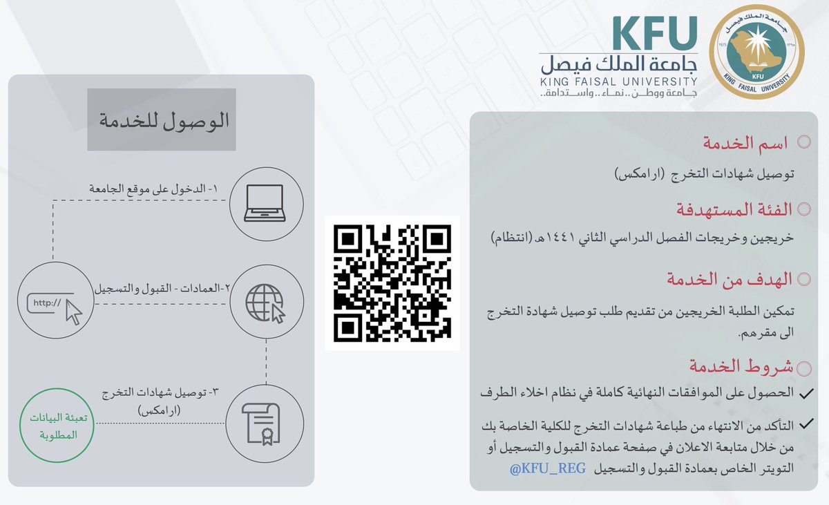 الأنظمة الإلكترونية