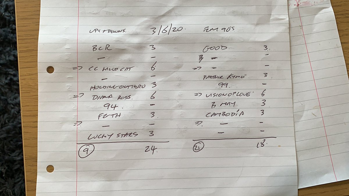 Phoenix Southport tweet media