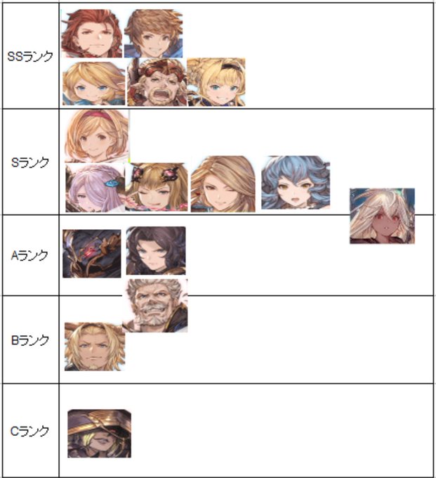Popular Tweets Of ミカド 2 Whotwi Graphical Twitter Analysis Popular Tweets Of ミカド 2 Whotwi Graphical Twitter Analysis
