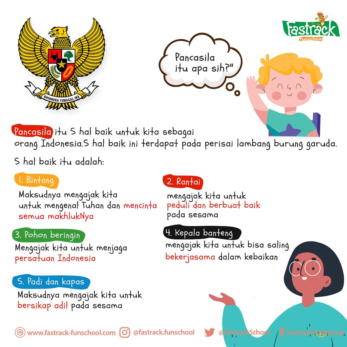 FastrackSchool's tweet photo. Jika anak usia dini bertanya tentang Pancasila β€
#fastrackfunschool
#Pancasila
##anakindonesia
#nilainilaiindonesia
#cintaindonesia
#jagaindonesia https://t.co/0eqbAWWlHa
