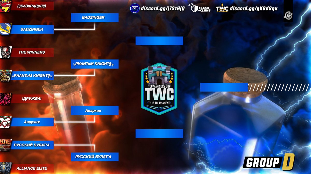 TopWarriorsCup's tweet image. 