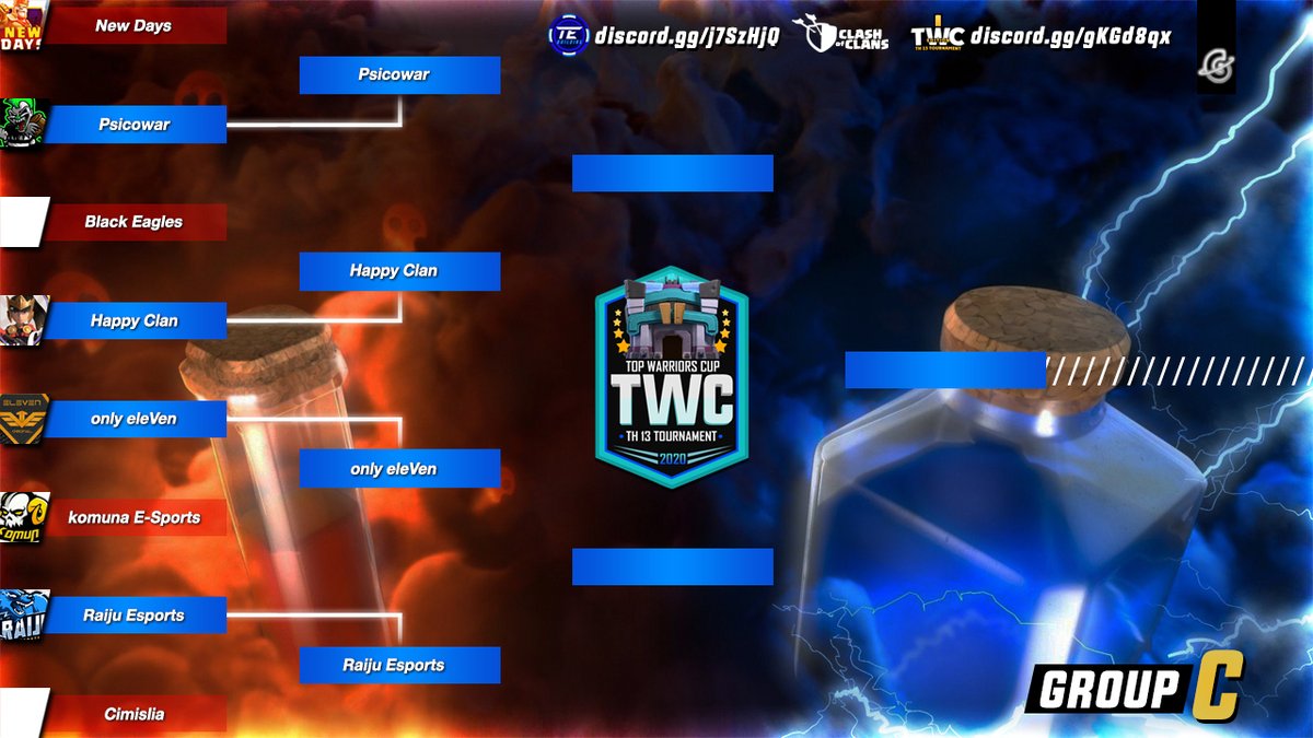 TopWarriorsCup's tweet image. 