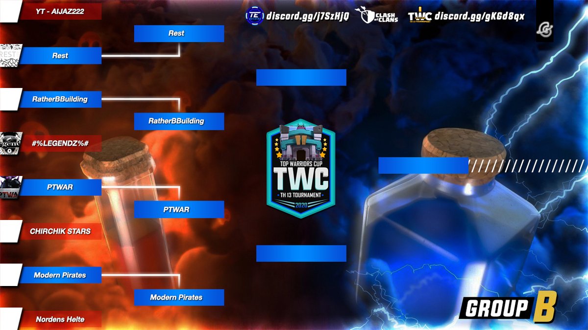 TopWarriorsCup's tweet image. 