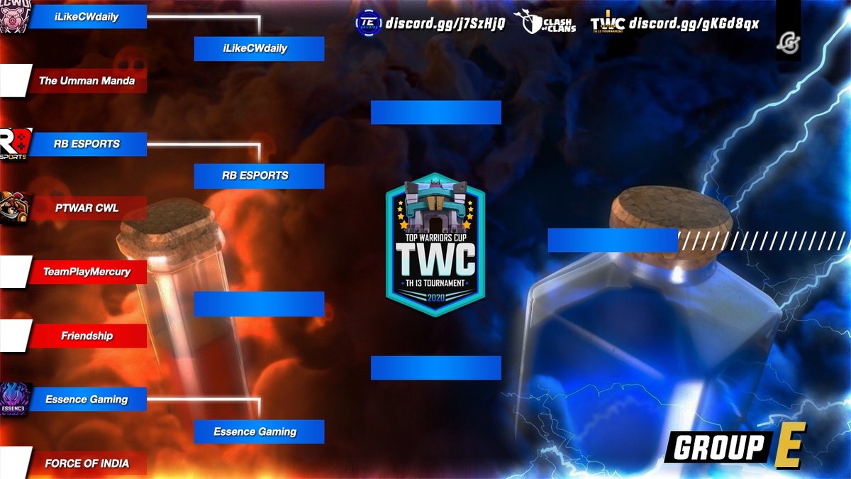 TopWarriorsCup's tweet image. 