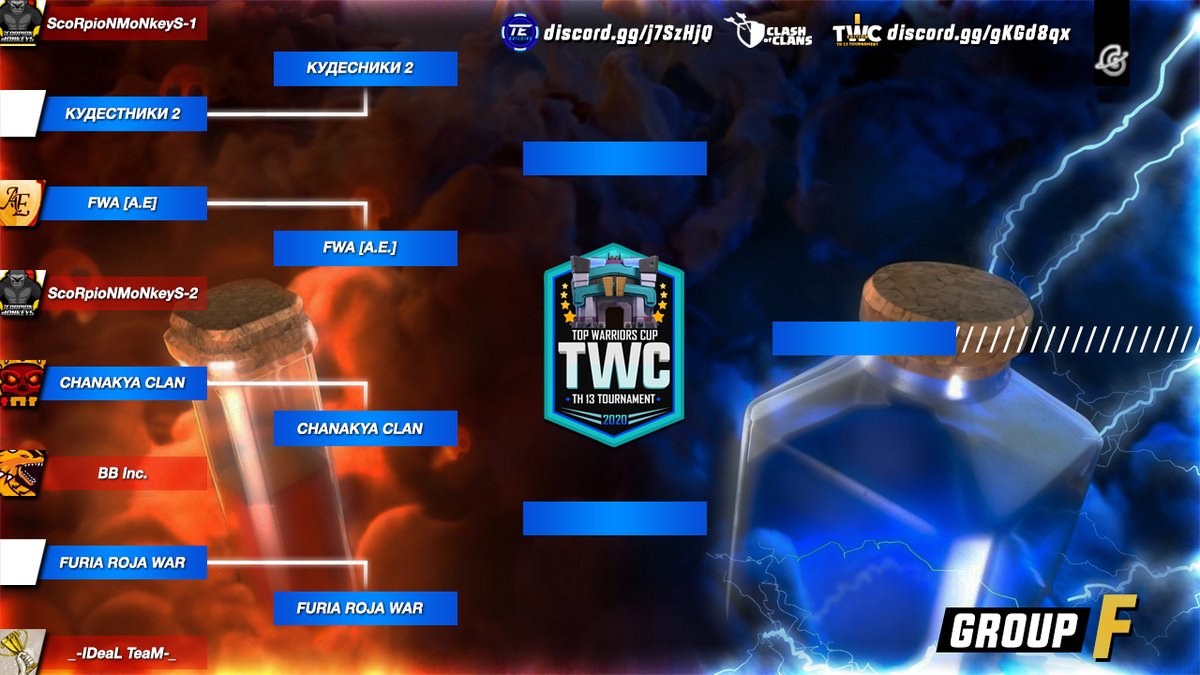 TopWarriorsCup's tweet image. 