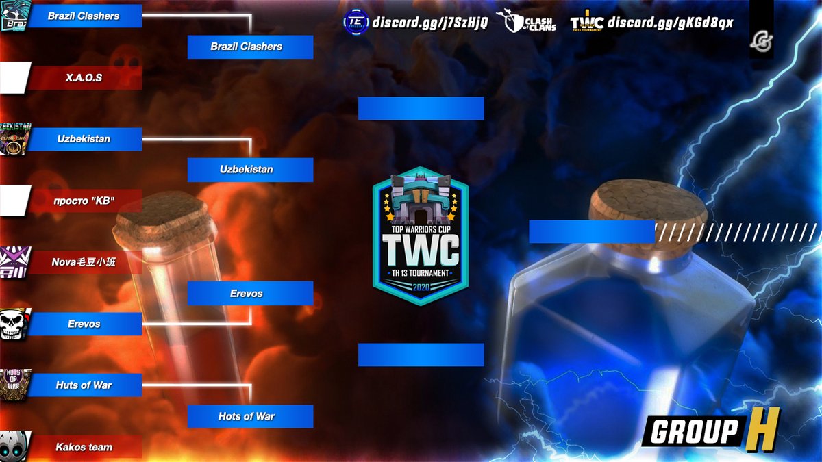 TopWarriorsCup's tweet image. 