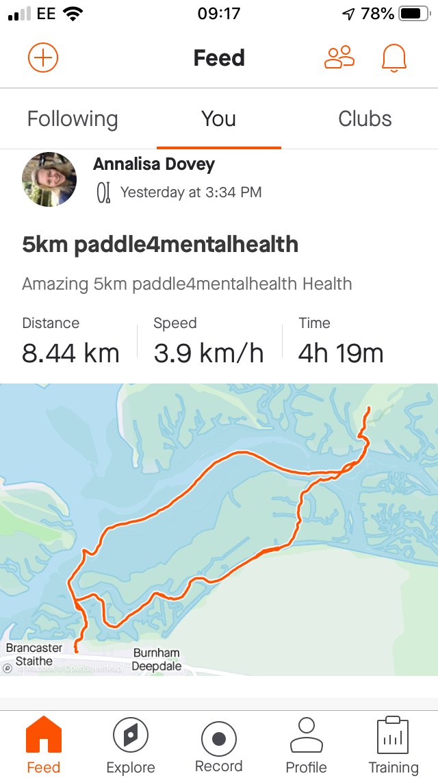 Congratulations and massive thanks to everyone who paddled 5km (and then some) yesterday for #paddle4mentalhealth and <a href="/MINDcharity/">Mind</a>. We raised £140!! And had a fabulous evening on the water! Please do ignore the Strava time.. in my excitement, I totally forgot I was recording!