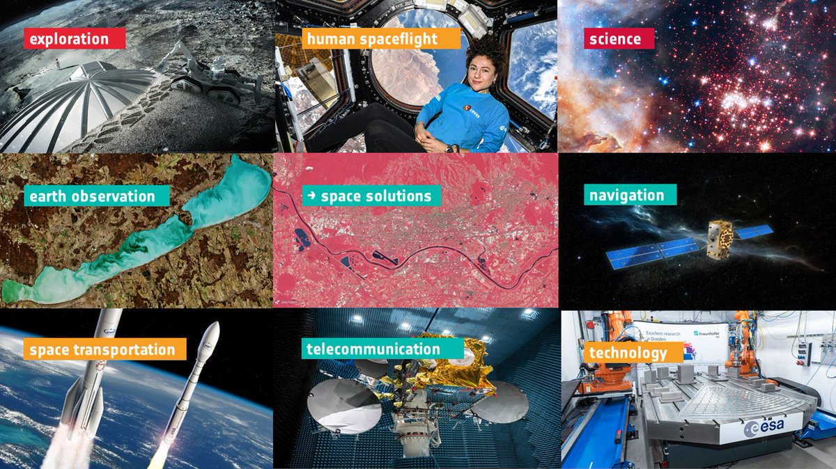 JoKamenova's tweet image. Excited that today I will be speaking at the #EoERoadshow about @Space4Europe opportunities alongside @scienceparkgraz &amp;amp; Audili 
14.40 CET lnkd.in/dzKvkVV @EO4GEOtalks @CopernicusEU @geospatialwomen @SistersofSAR  #ESAspacesolutions