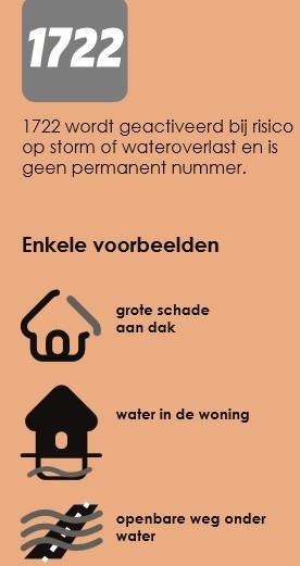 Het KMI verwacht plaatselijk onweer en regen de komende dagen. Het nummer #1722 is tijdelijk geactiveerd om het noodnummer #112 vrij te houden voor mensen die in levensgevaar zijn. De activering van #1722 geldt altijd voor het volledige land. Zie ook 112.be/nl/niet-dringe…