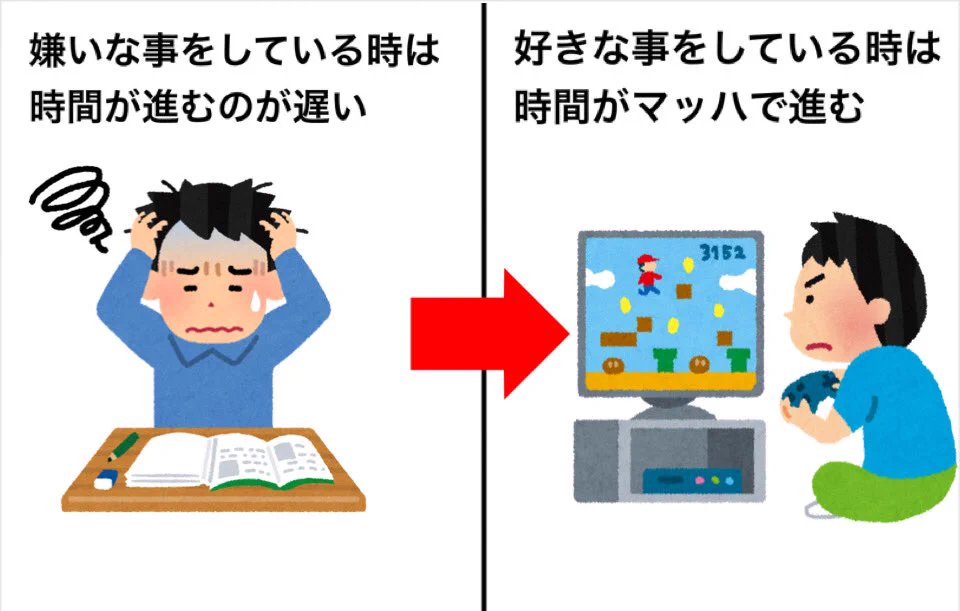 どれもめちゃくちゃ分かる！www疑問に思うこと4選！www