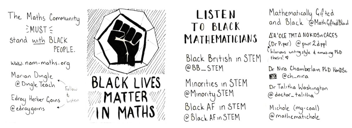 Minorities in STEM tweet media