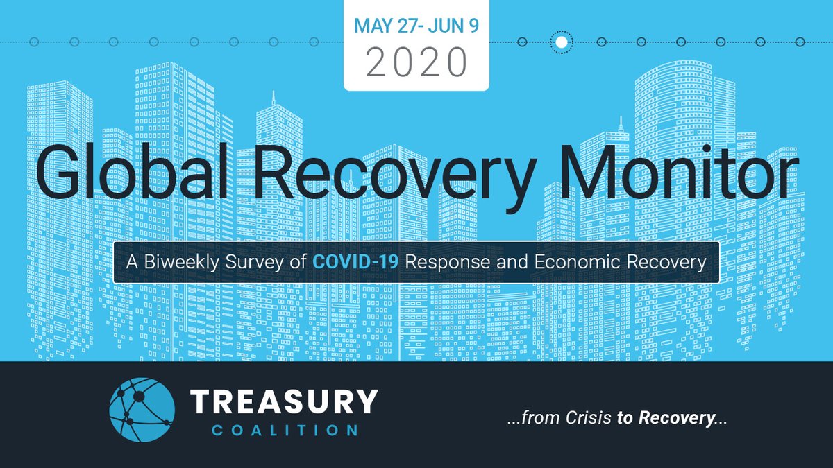 📌 Have you taken part in The Global Recovery Monitor survey? 

We encourage you to complete this confidential 5-minute survey by June 9th, to monitor the impact of #COVID19 and the recovery process of corporate treasuries around the world. 

Click here 👉 bit.ly/2ADewtK