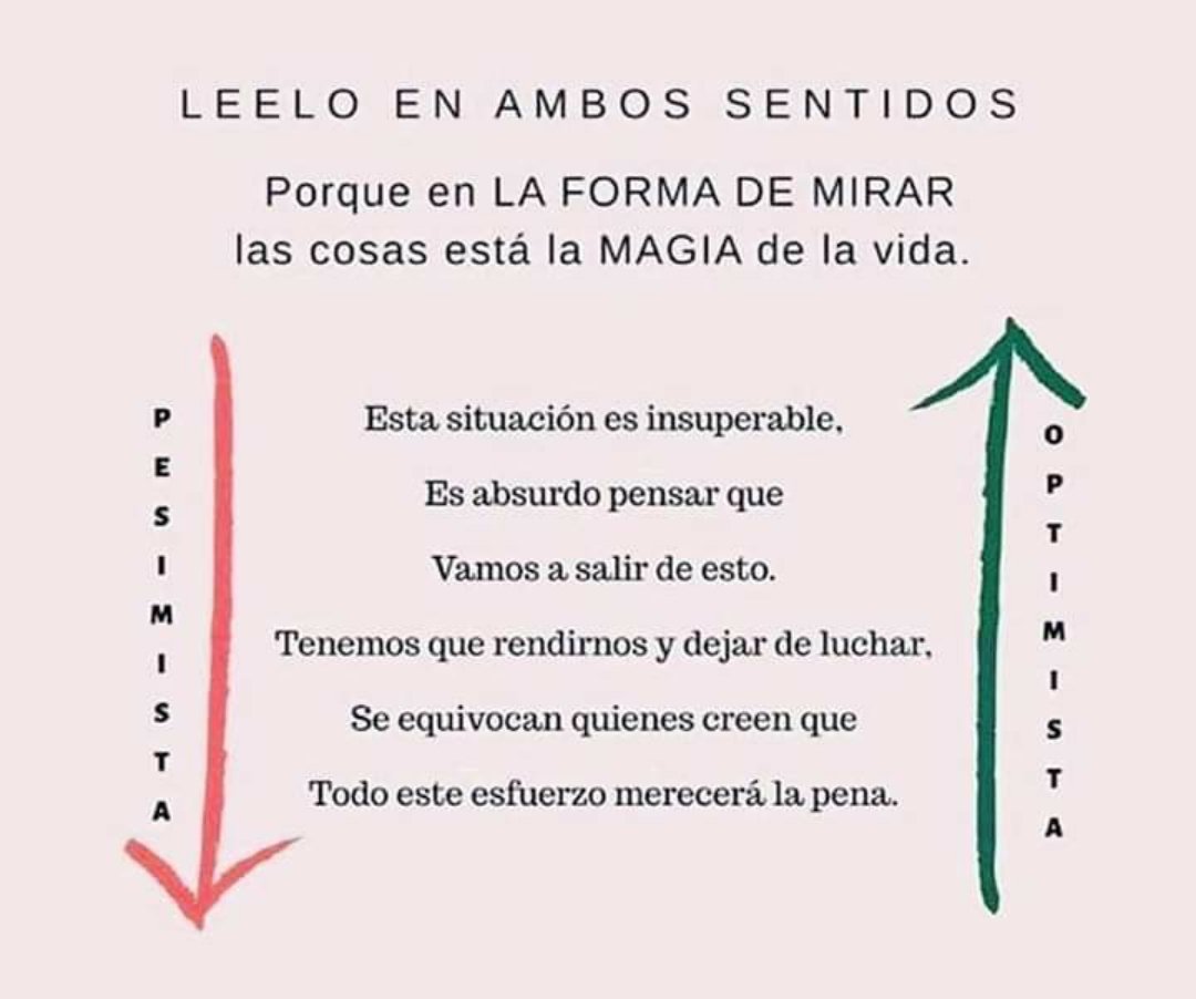 Buenos días a todos!!!!