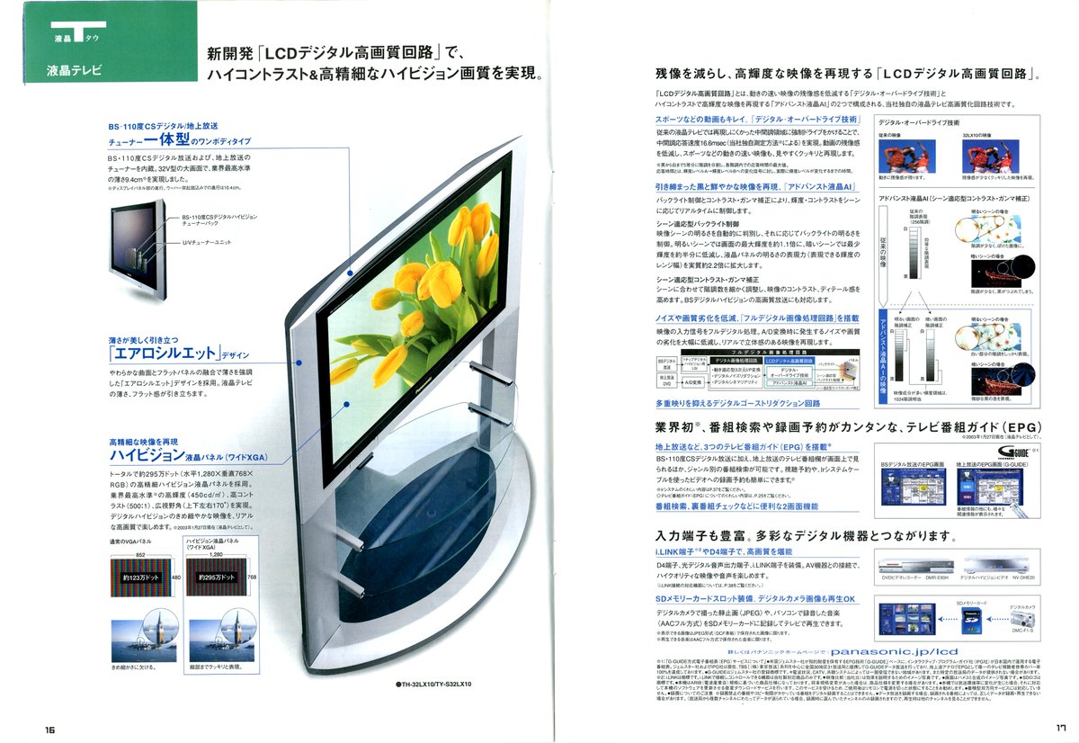 テレビカタログ Panasonic カラーテレビ 総合カタログ（2003.3）③ 中～小型液晶テレビ