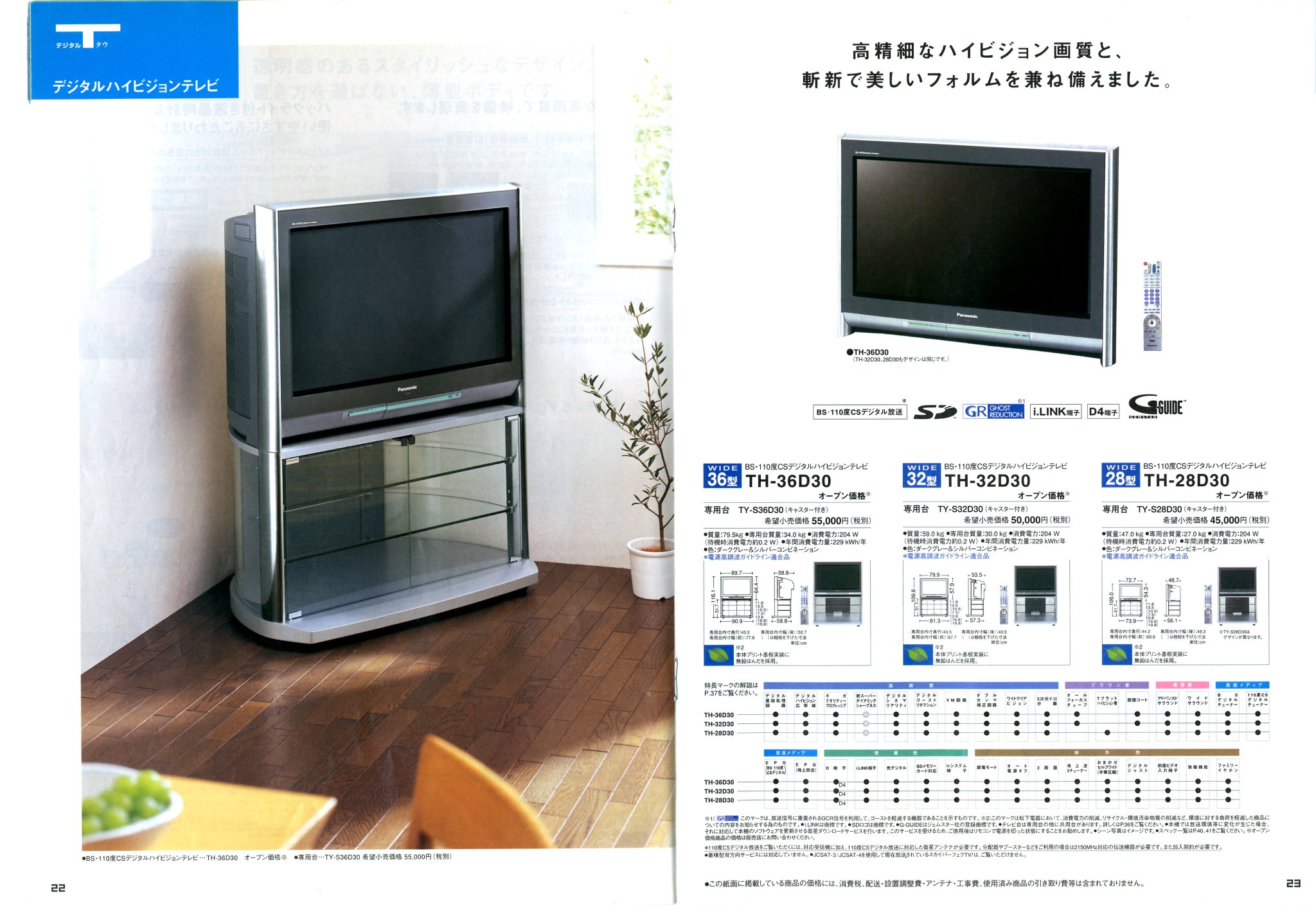 Panasonic アナログテレビ たそ on X: 
