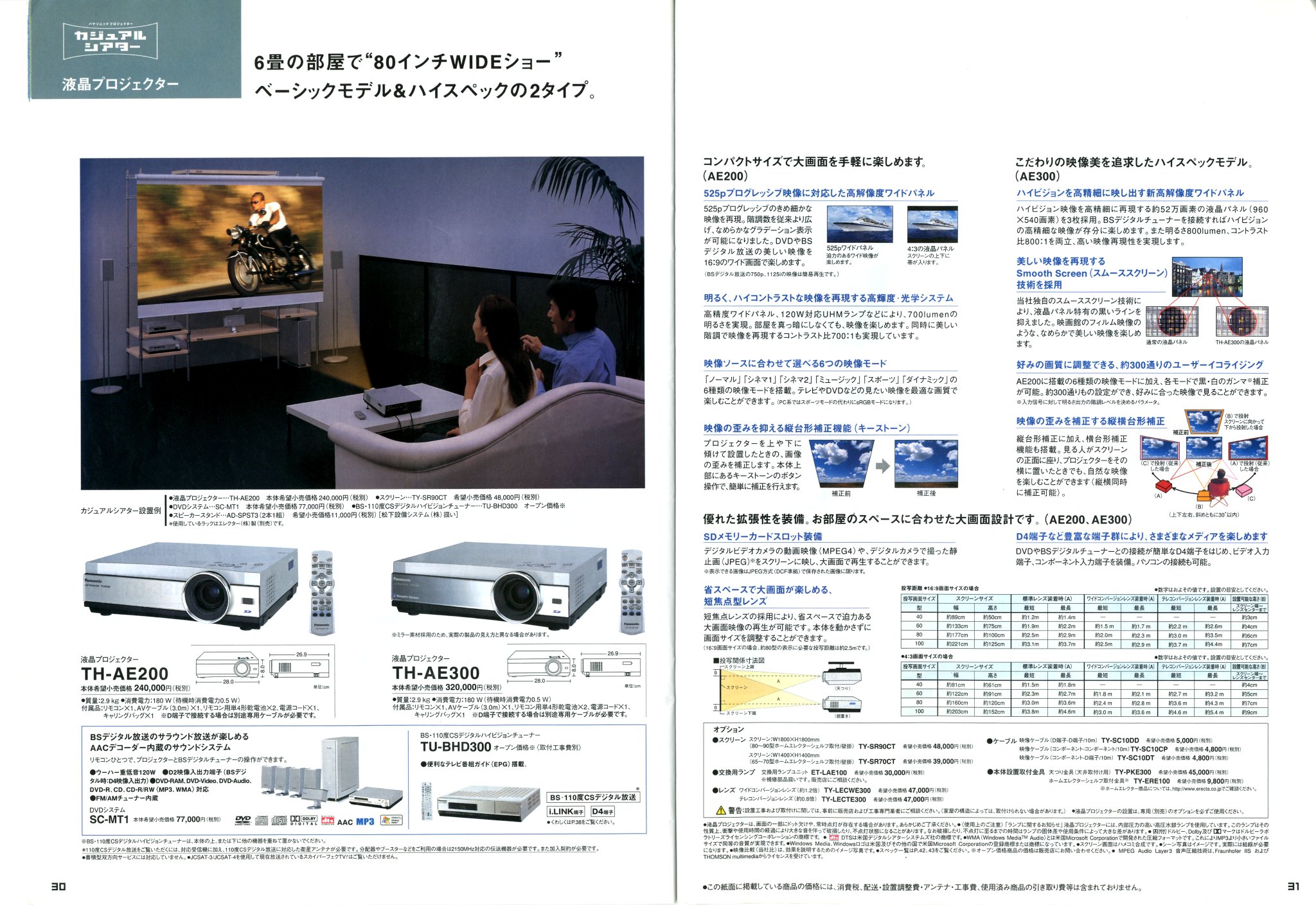 パナソニック 液晶プロジェクター用スクリーン(70型) TY-SR70CT