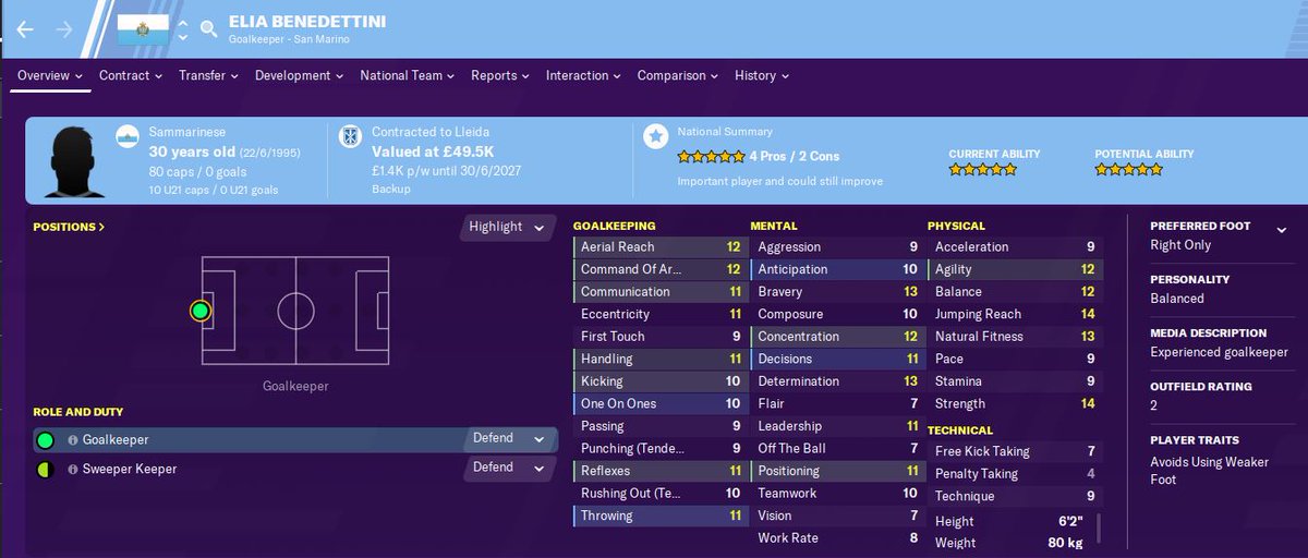 Currently, these are San Marino's top stars. Volpinari is already the record goalscorer at just 18, while Podeschi is the starting LB for the San Marino club side. Benedettini is the captain and will break the all-time appearance record for San Marino in his next game...  #FM20