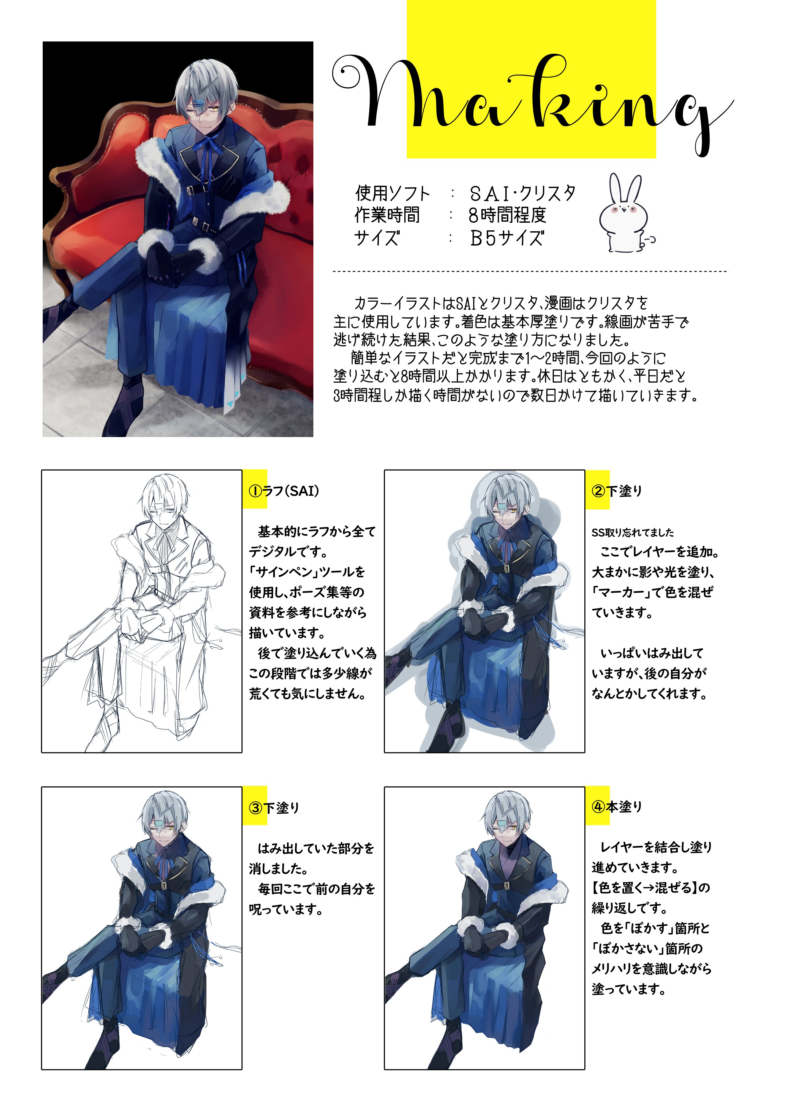 ずみまつ 原稿マラソン中 イラストのメイキングです 厚塗りは良いぞ T Co C0dfxydhyf Twitter