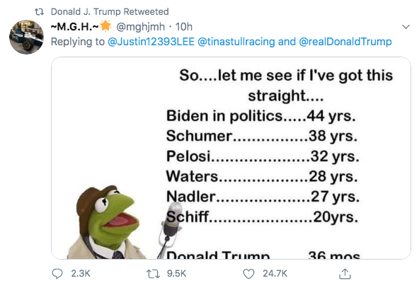 Trump last night retweeted an account that has repeatedly amplified QAnon content.