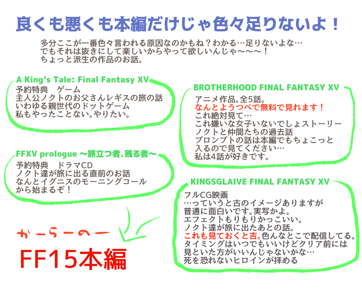 ｷゅ على تويتر 15好きだから正常に評価できない私の15って色々あるよ っていう説明です