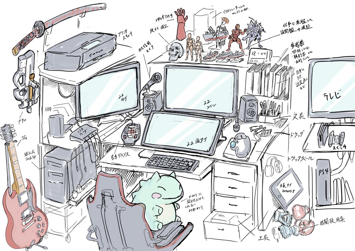 描いてみた。

#絵描きさんの作業環境が見たい 