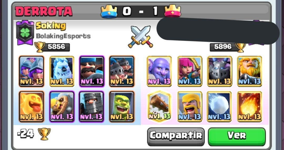 No se que pensar respecto a esto