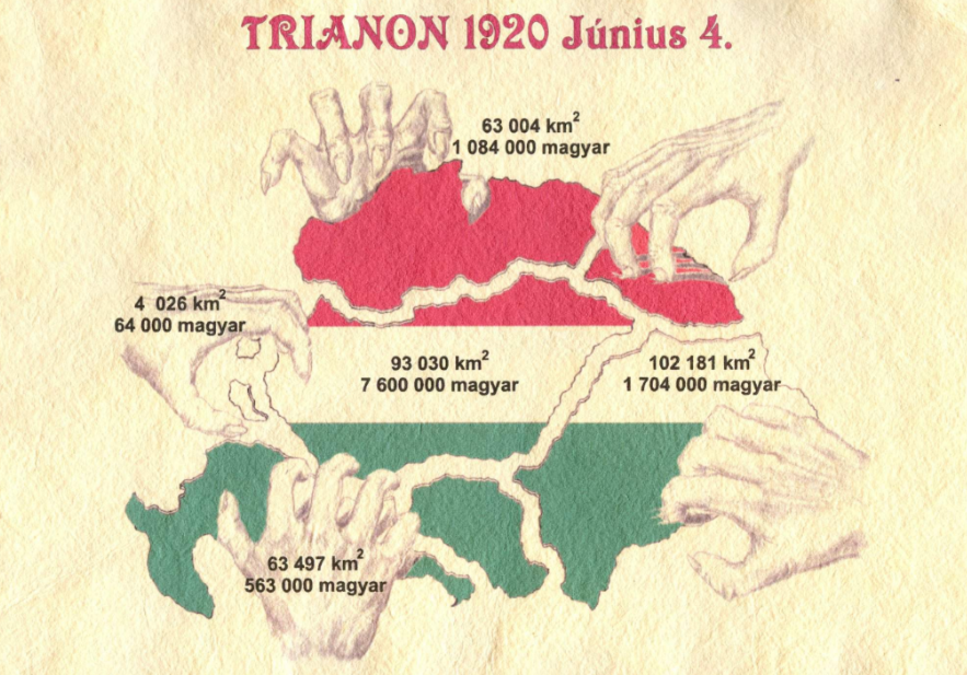 So, rather than a sovereign Hungarian state being divided up, as the first image suggests it was in fact the state of Austria-Hungary as a whole that was being divided. #Trianon